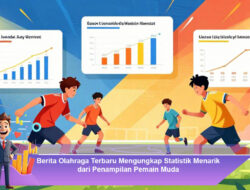 Berita Olahraga Terbaru Mengungkap Statistik Menarik dari Penampilan Pemain Muda