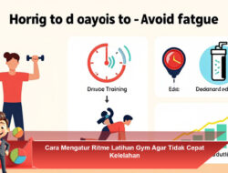 Cara Mengatur Ritme Latihan Gym Agar Tidak Cepat Kelelahan