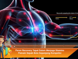 Peran Recovery Tepat Dalam Menjaga Stamina Pemain Sepak Bola Sepanjang Kompetisi