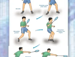 Panduan Mengatur Pola Serangan Badminton Untuk Mengalahkan Lawan Bertahan Kuat
