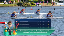 Berita Olahraga Terbaru Canoe Sprint: Update Kompetisi Dan Ranking Atlet Nasional
