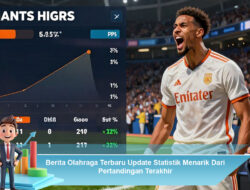 Berita Olahraga Terbaru Update Statistik Menarik Dari Pertandingan Terakhir