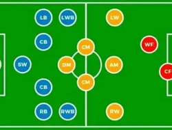 Mengenal Posisi Regista dalam Sepak Bola: Sang Jenderal Lapangan Tengah