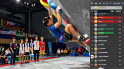 Prestasi Atlet Climbing Boulder Remaja Internasional Sorotan Medali Dan Peringkat